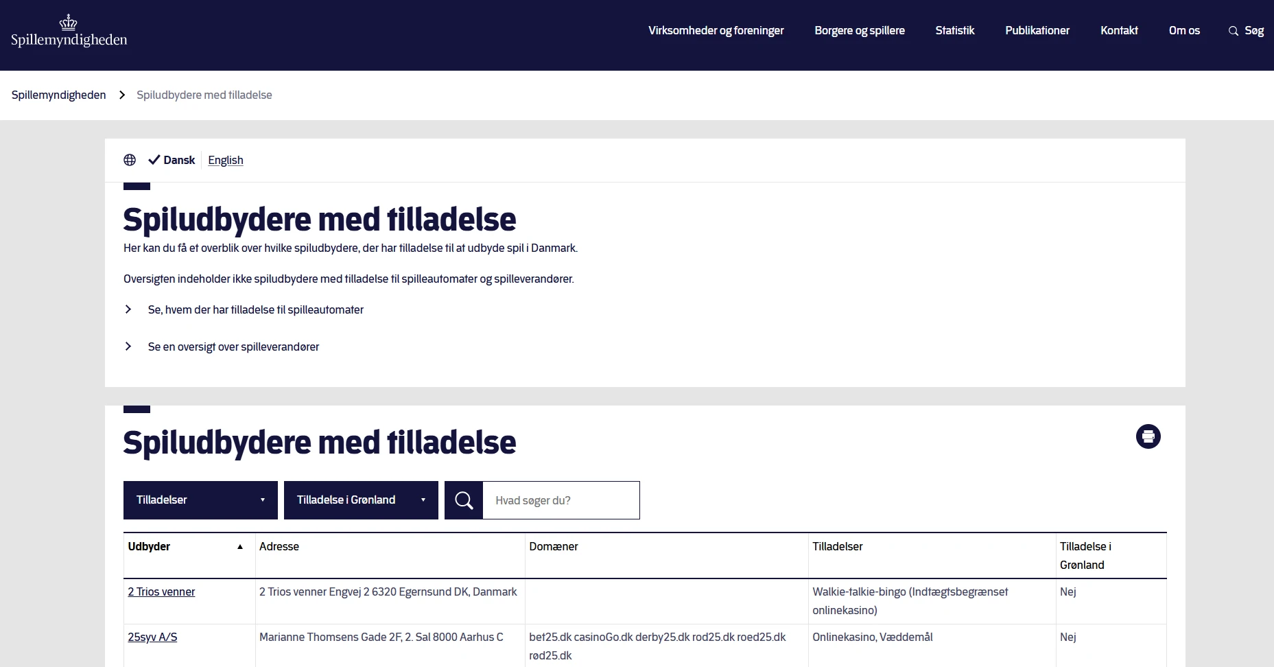 Skærmbillede af Spillemyndighedens registerside for licenserede spiludbydere